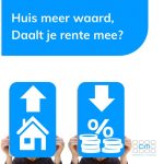 huis meer waard daalt je rente mee CM Personal Finance